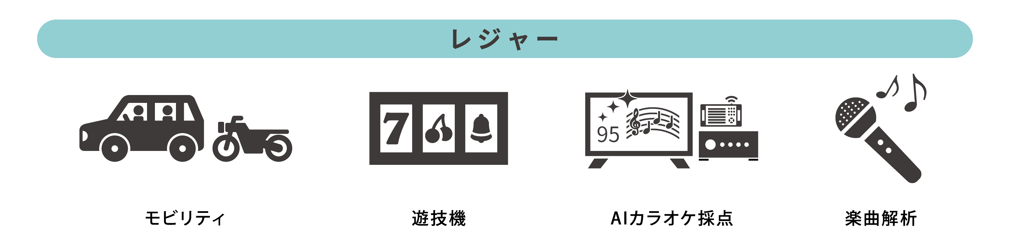 レジャー製品・サービスで使われているCRIWARE